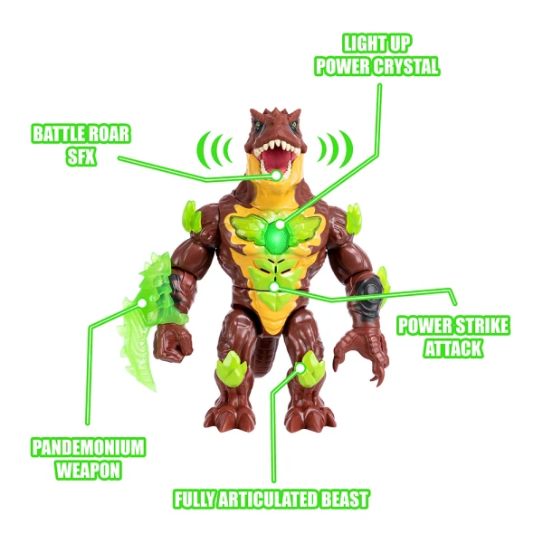 BEAST LAB ΕΡΓΑΣΤΗΡΙΟ ΤΕΡΑΤΟ-ΔΕΙΝΟΣΑΥΡΩΝ