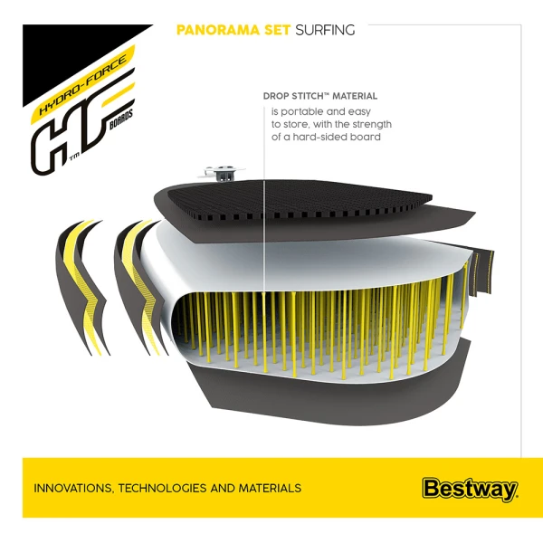 BESTWAY HYDRO-FORCE 340X89X15 cm ΣΕΤ ΚΑΝΟ PANORAMA