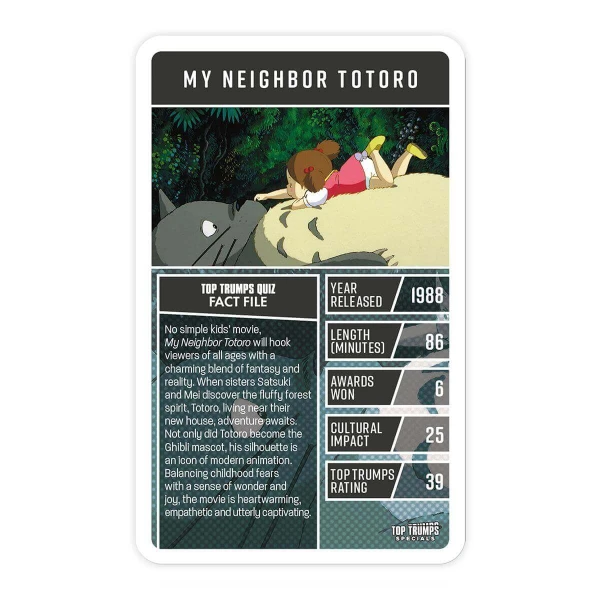WINNING MOVES ΠΑΙΧΝΙΔΙ ΚΑΡΤΩΝ TOP TRUMPS - ΟΔΗΓΟΣ ΓΙΑ ΤΙΣ ΤΑΙΝΙΕΣ ANIME