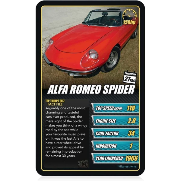 WINNING MOVES ΠΑΙΧΝΙΔΙ ΚΑΡΤΩΝ TOP TRUMPS - ΣΠΟΡ ΑΥΤΟΚΙΝΗΤΑ
