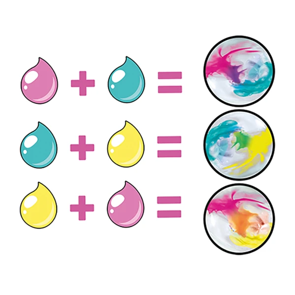 SO SLIME TIE-DYE SLIME KIT ΓΙΑ 6+ ΧΡΟΝΩΝ