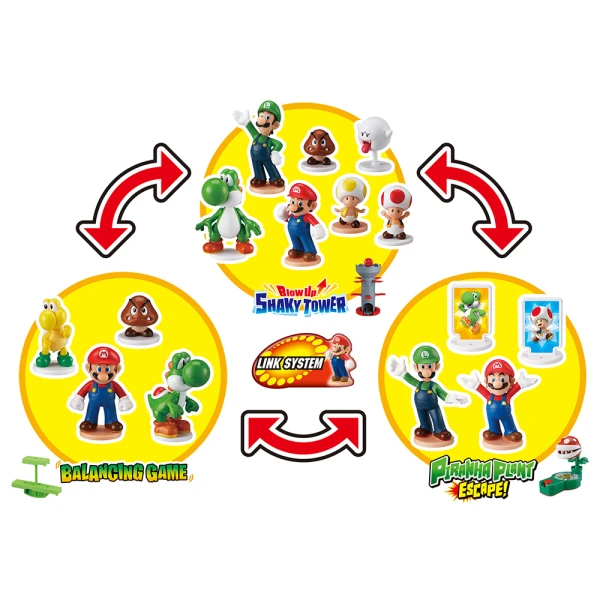 SUPER MARIO ΠΥΡΓΟΣ ΙΣΟΡΡΟΠΙΑΣ ΚΑΙ ΕΚΤΟΞΕΥΣΗΣ
