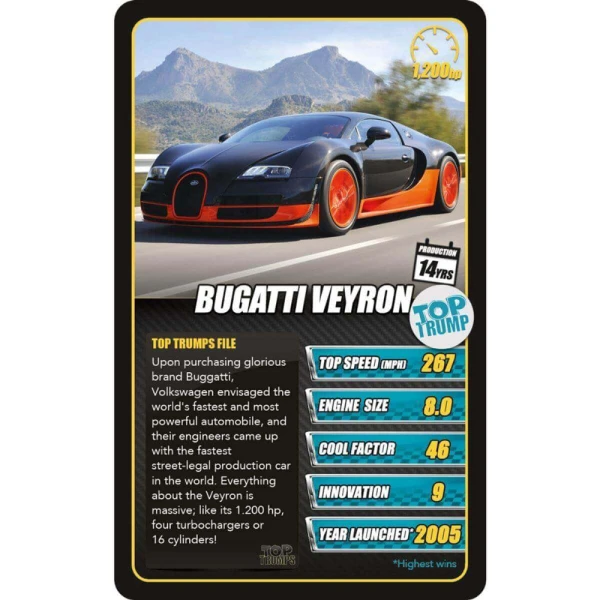 WINNING MOVES ΠΑΙΧΝΙΔΙ ΚΑΡΤΩΝ TOP TRUMPS - ΣΠΟΡ ΑΥΤΟΚΙΝΗΤΑ