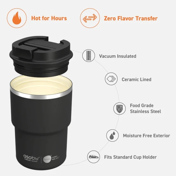 ASOBU ΠΟΤΗΡΙ ΘΕΡΜΟΣ COFFEE 354ml BLACK