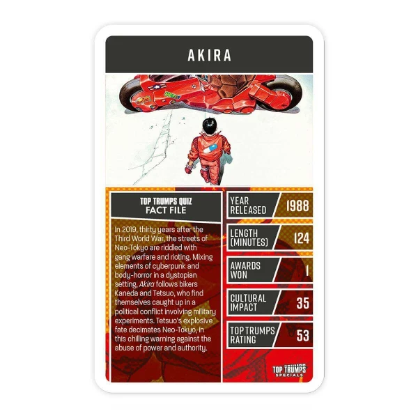 WINNING MOVES ΠΑΙΧΝΙΔΙ ΚΑΡΤΩΝ TOP TRUMPS - ΟΔΗΓΟΣ ΓΙΑ ΤΙΣ ΤΑΙΝΙΕΣ ANIME