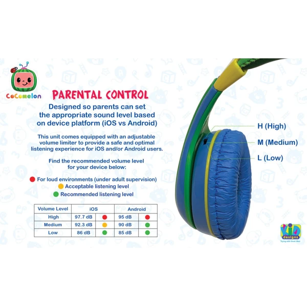 EKIDS COCOMELON ΕΝΣΥΡΜΑΤΑ ΑΚΟΥΣΤΙΚΑ ΓΙΑ ΠΑΙΔΙΑ