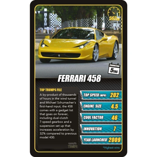 WINNING MOVES ΠΑΙΧΝΙΔΙ ΚΑΡΤΩΝ TOP TRUMPS - ΣΠΟΡ ΑΥΤΟΚΙΝΗΤΑ