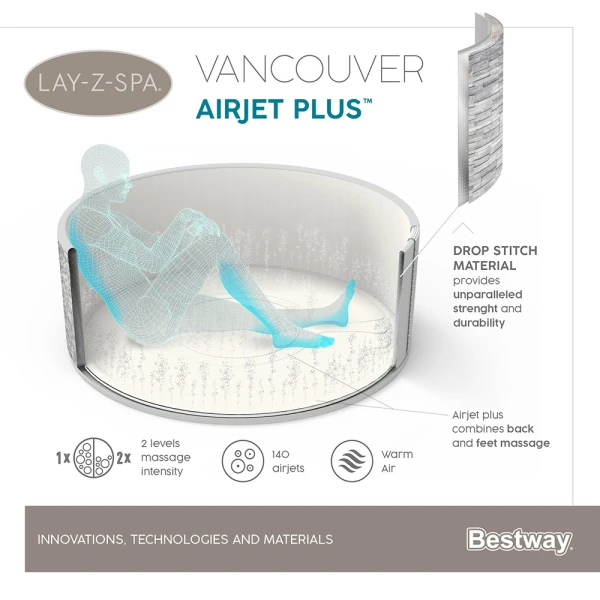 BESTWAY ΣΕΤ ΣΠΑ LAY-Z-SPA 155x60 εκ. VANCOUVER AIRJET PLUS