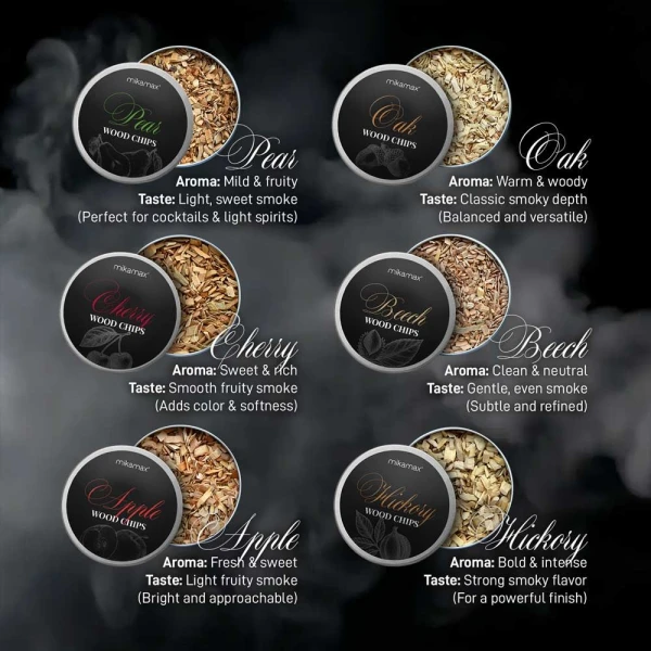 MIKAMAX ELECTRIC COCKTAIL SMOKER SET