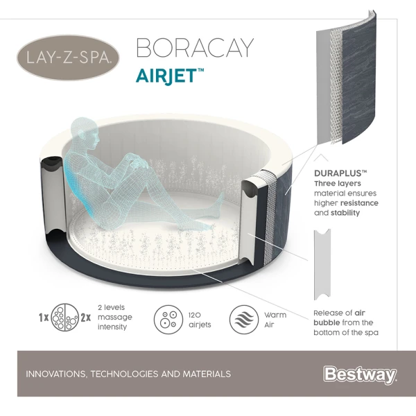 BESTWAY ΣΠΑ LAY-Z-SPA 180X66 εκ. BORACAY AIRJET