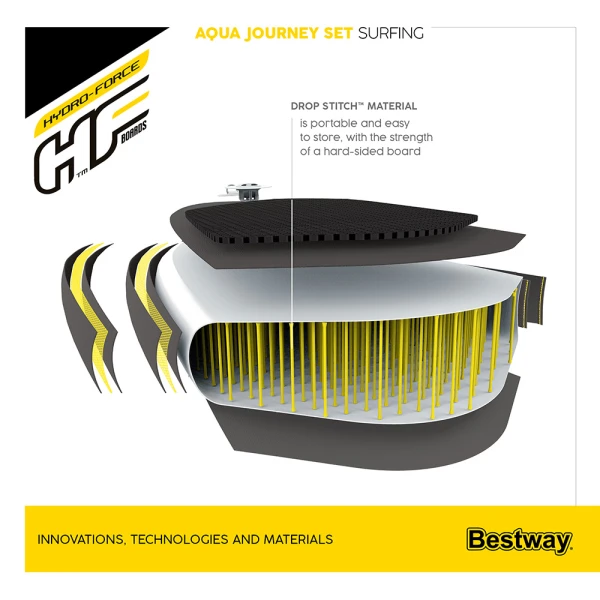 BESTWAY HYDRO-FORCE 274X76X12 cm AQUA JOURNEY SET