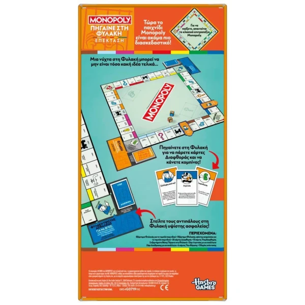 ΕΠΕΚΤΑΣΗ ΕΠΙΤΡΑΠΕΖΙΟΥ ΠΑΙΧΝΙΔΙΟΥ MONOPOLY ΠΗΓΑΙΝΕ ΣΤΗ ΦΥΛΑΚΗ