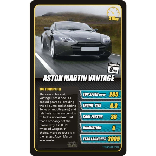 WINNING MOVES ΠΑΙΧΝΙΔΙ ΚΑΡΤΩΝ TOP TRUMPS - ΣΠΟΡ ΑΥΤΟΚΙΝΗΤΑ